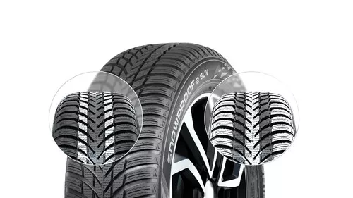 Nokian Snowproof 2 SUV Vorschaubild 1920x1080